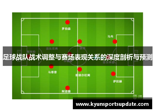 足球战队战术调整与赛场表现关系的深度剖析与预测