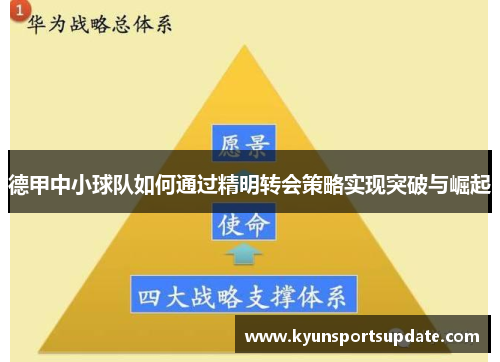 德甲中小球队如何通过精明转会策略实现突破与崛起